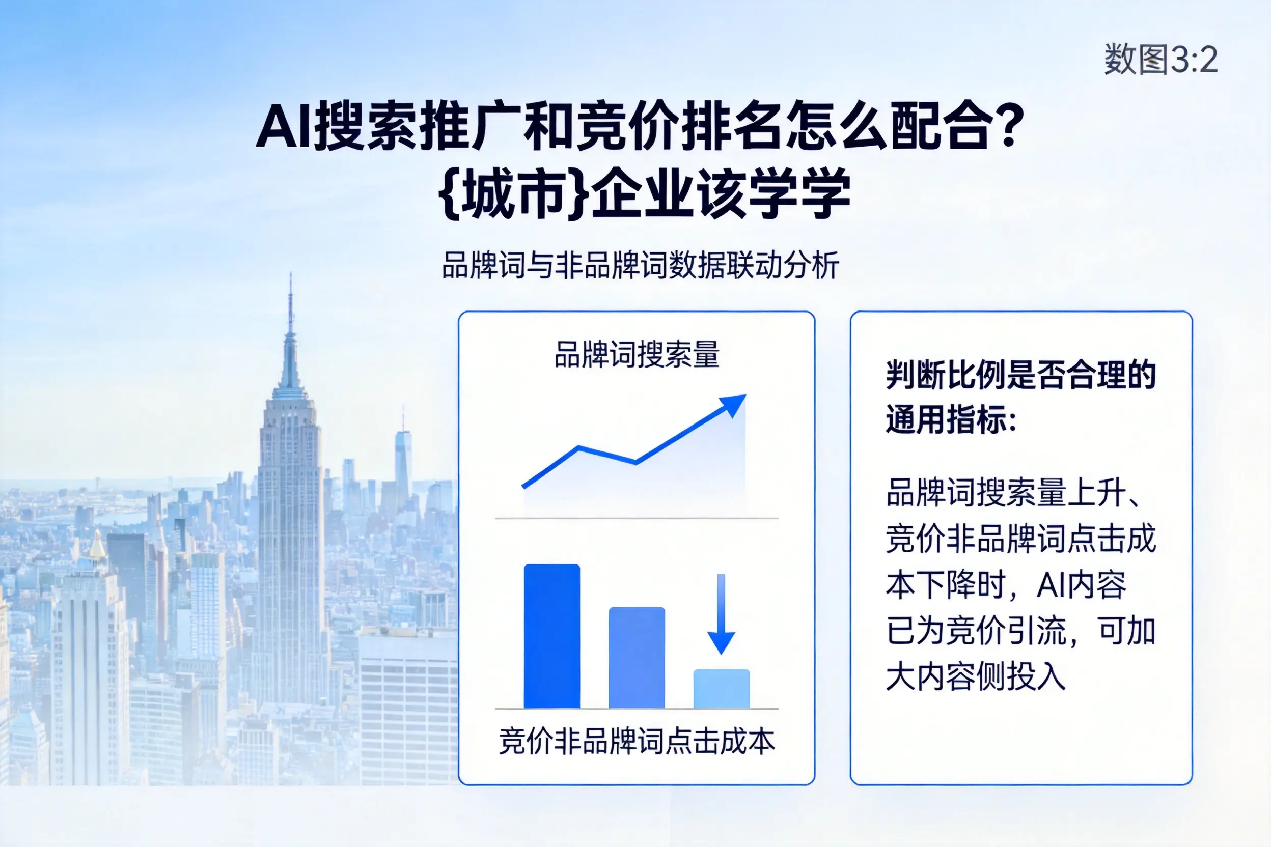 AI搜索推广和竞价排名怎么配合？云浮企业该学学
