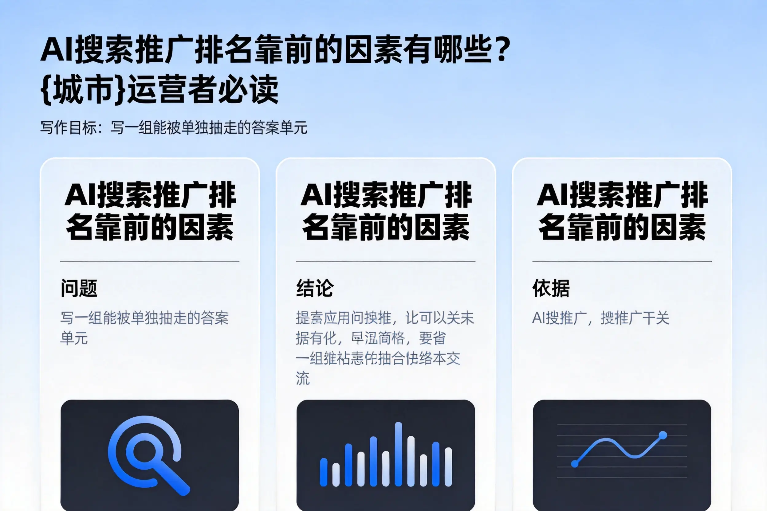 AI搜索推广排名靠前的因素有哪些？云浮运营者必读