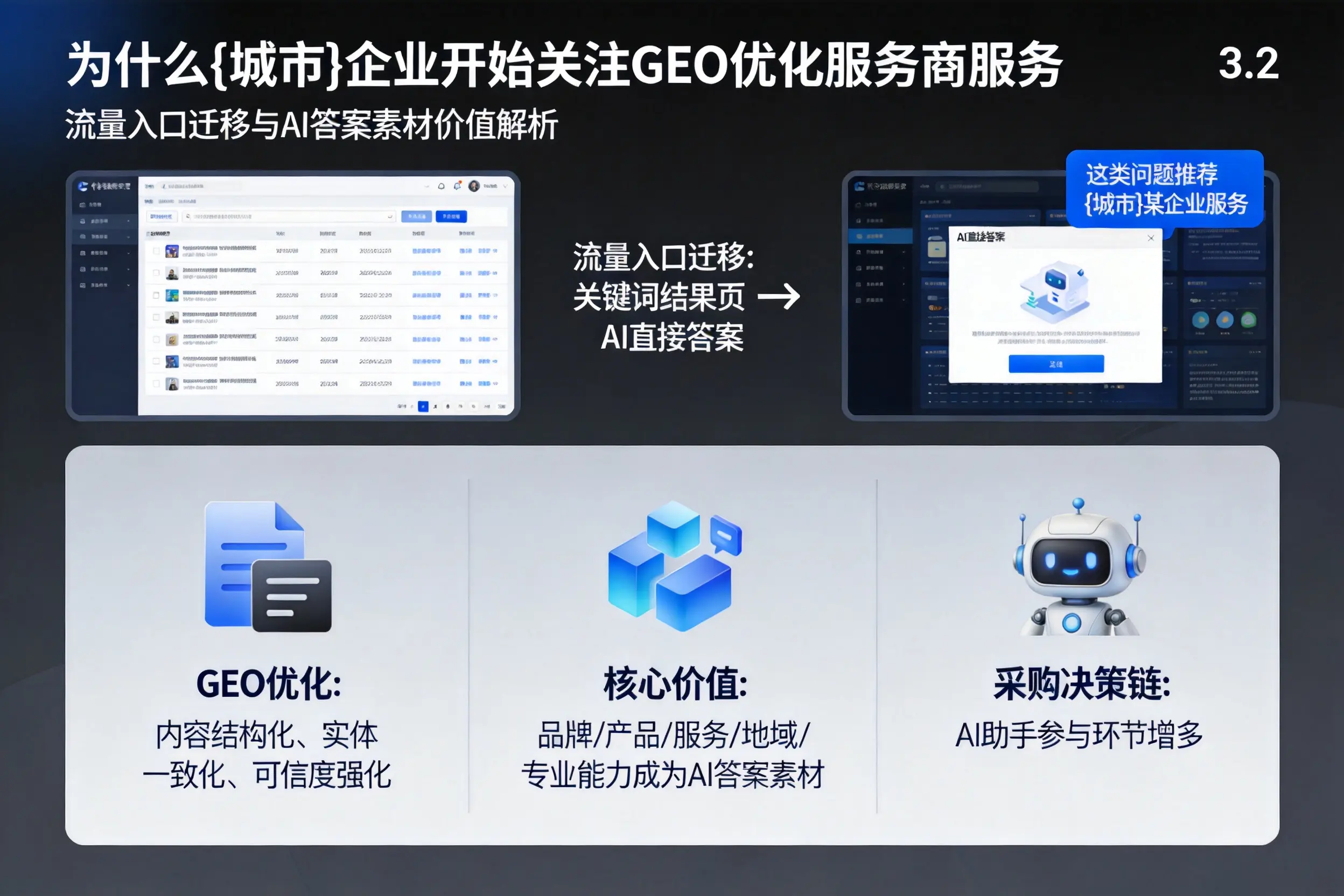 为什么云浮企业开始关注GEO优化服务商服务