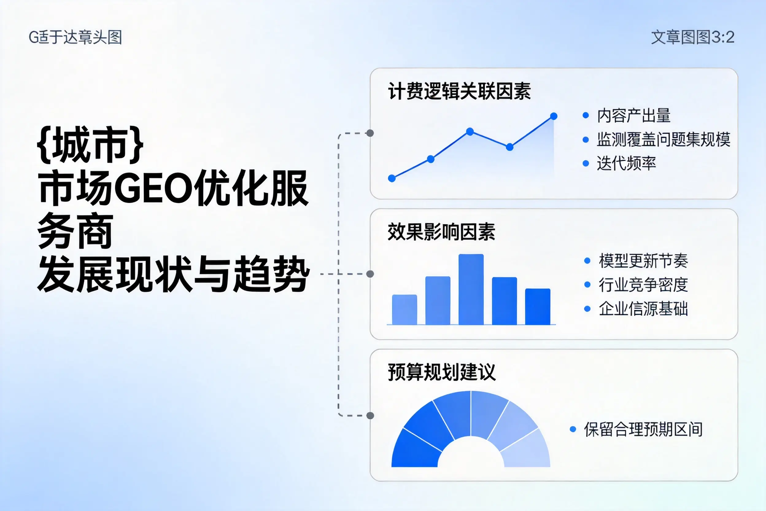 云浮市场GEO优化服务商的发展现状与趋势