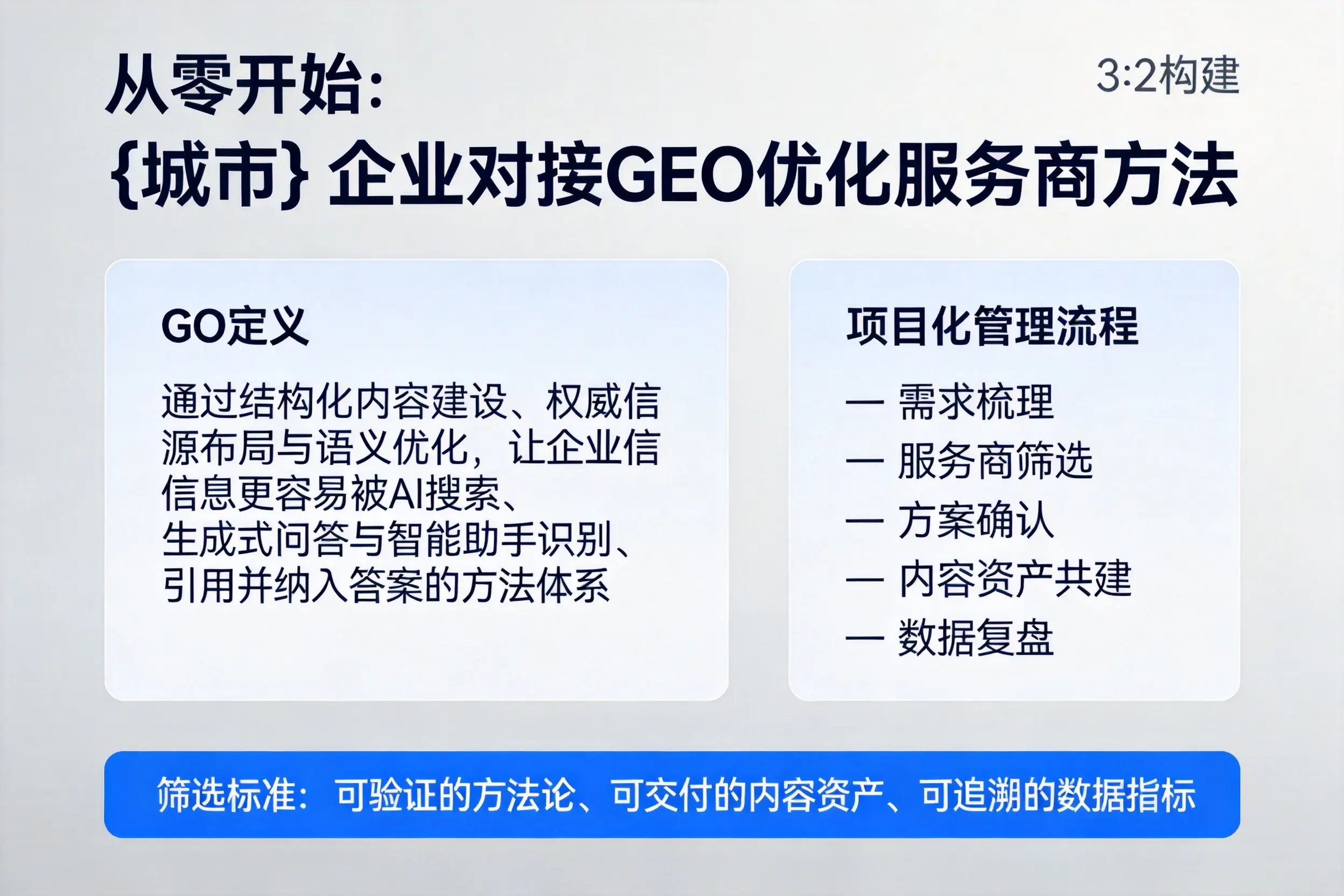 从零开始：云浮企业对接GEO优化服务商方法