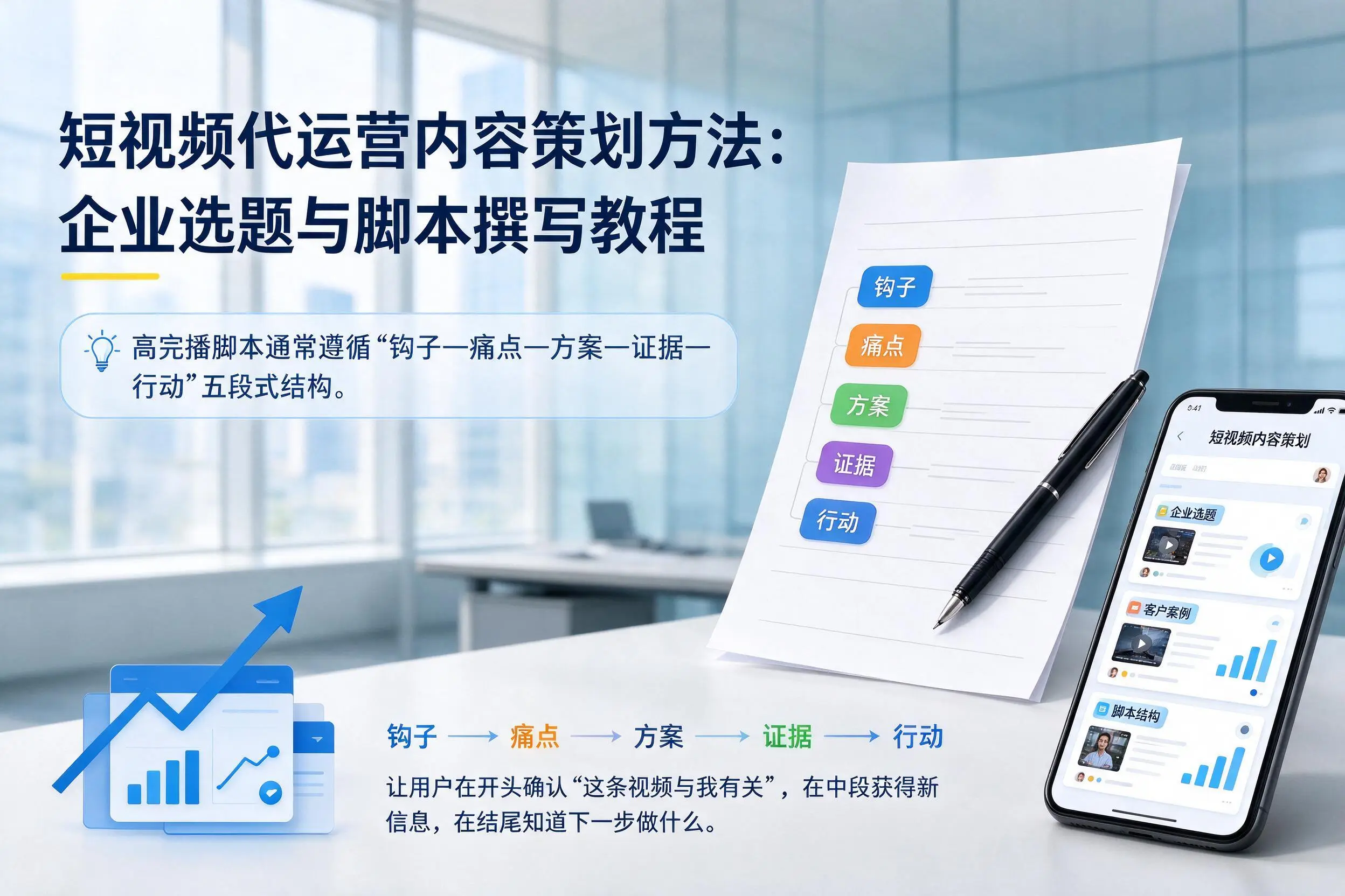 短视频代运营内容策划方法:云浮企业选题与脚本撰写教程