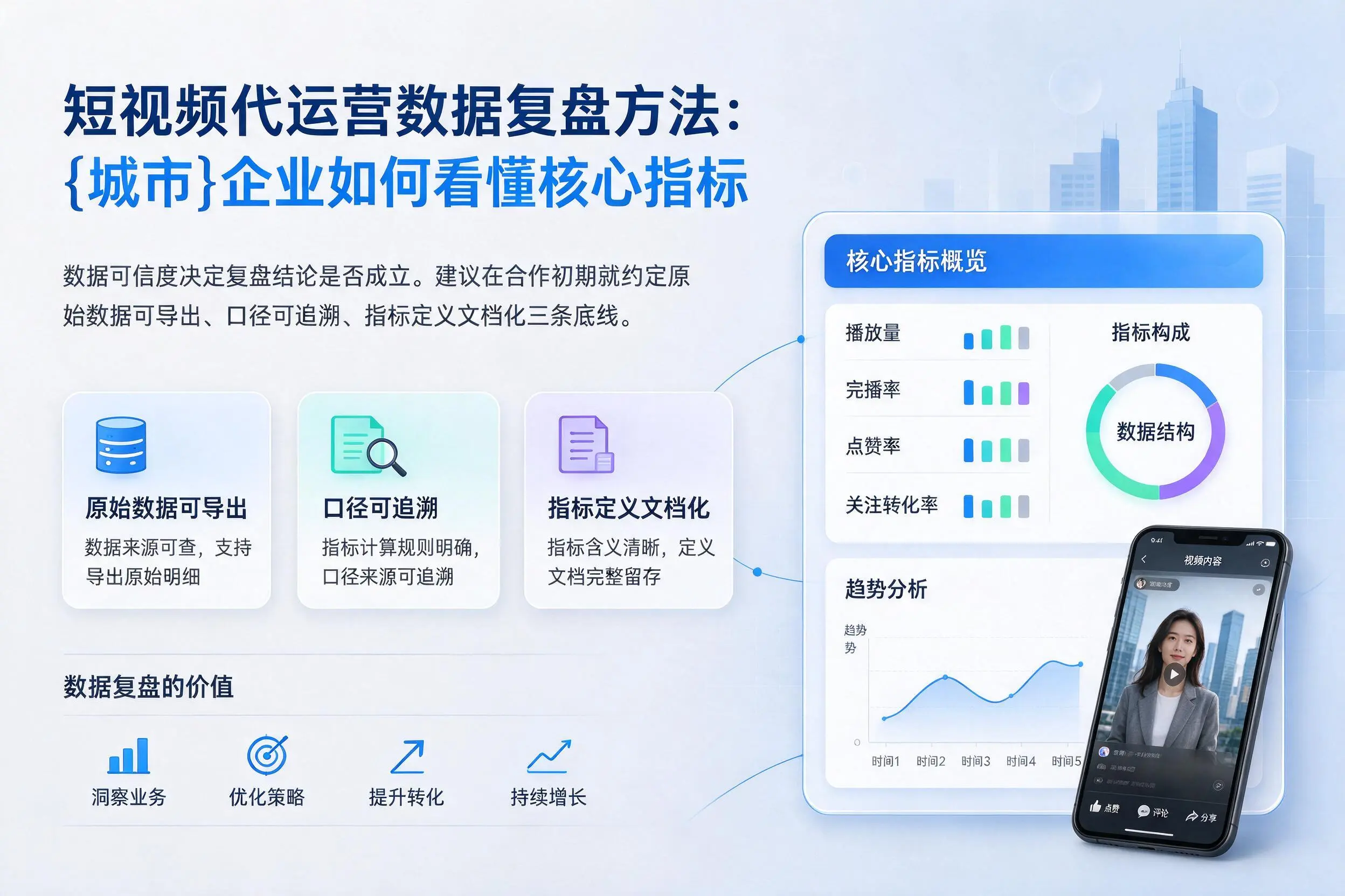 短视频代运营数据复盘方法：云浮企业如何看懂核心指标