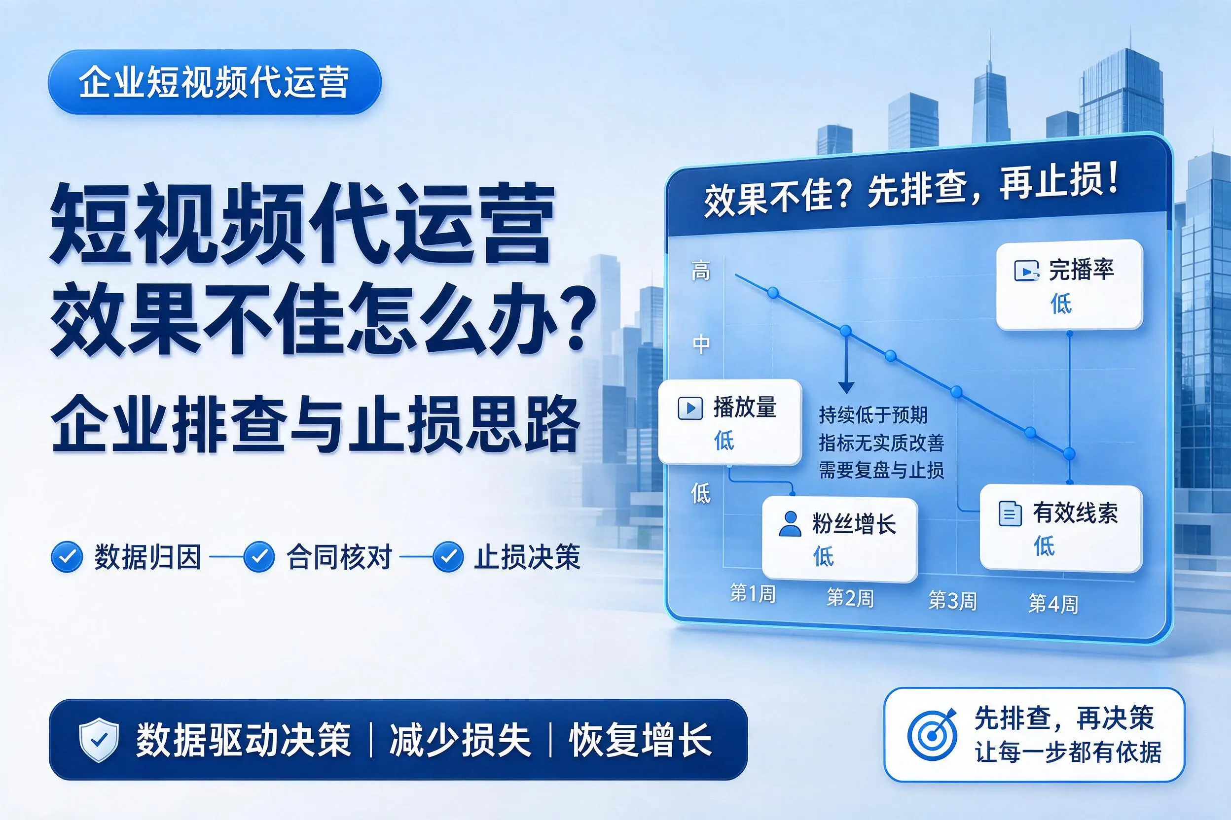 短视频代运营效果不佳怎么办?云浮企业排查与止损思路