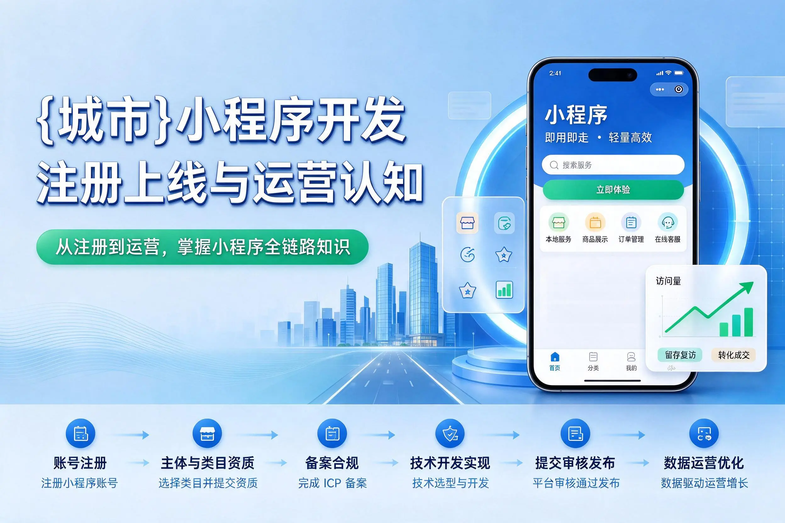 云浮小程序开发基础知识科普：注册上线与运营认知