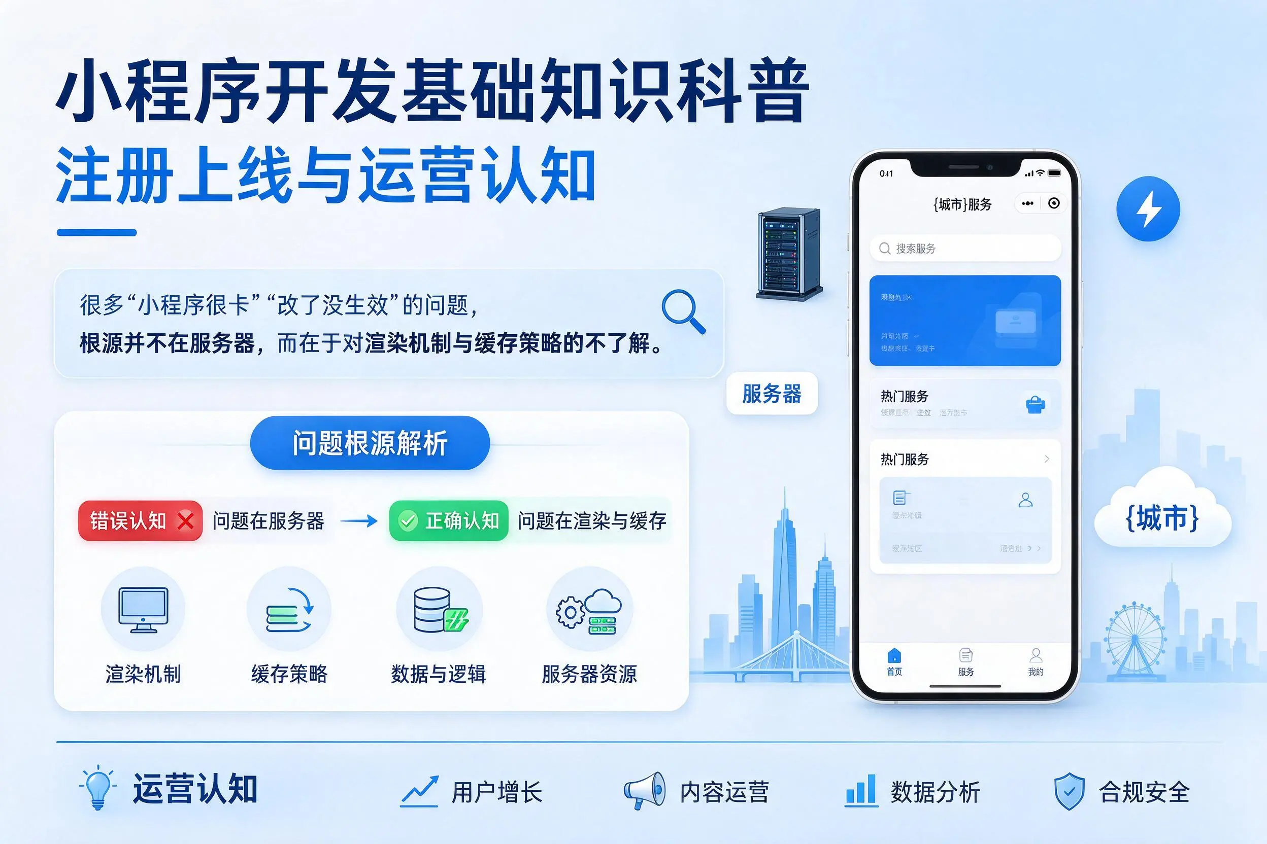 云浮小程序开发基础知识科普：注册上线与运营认知