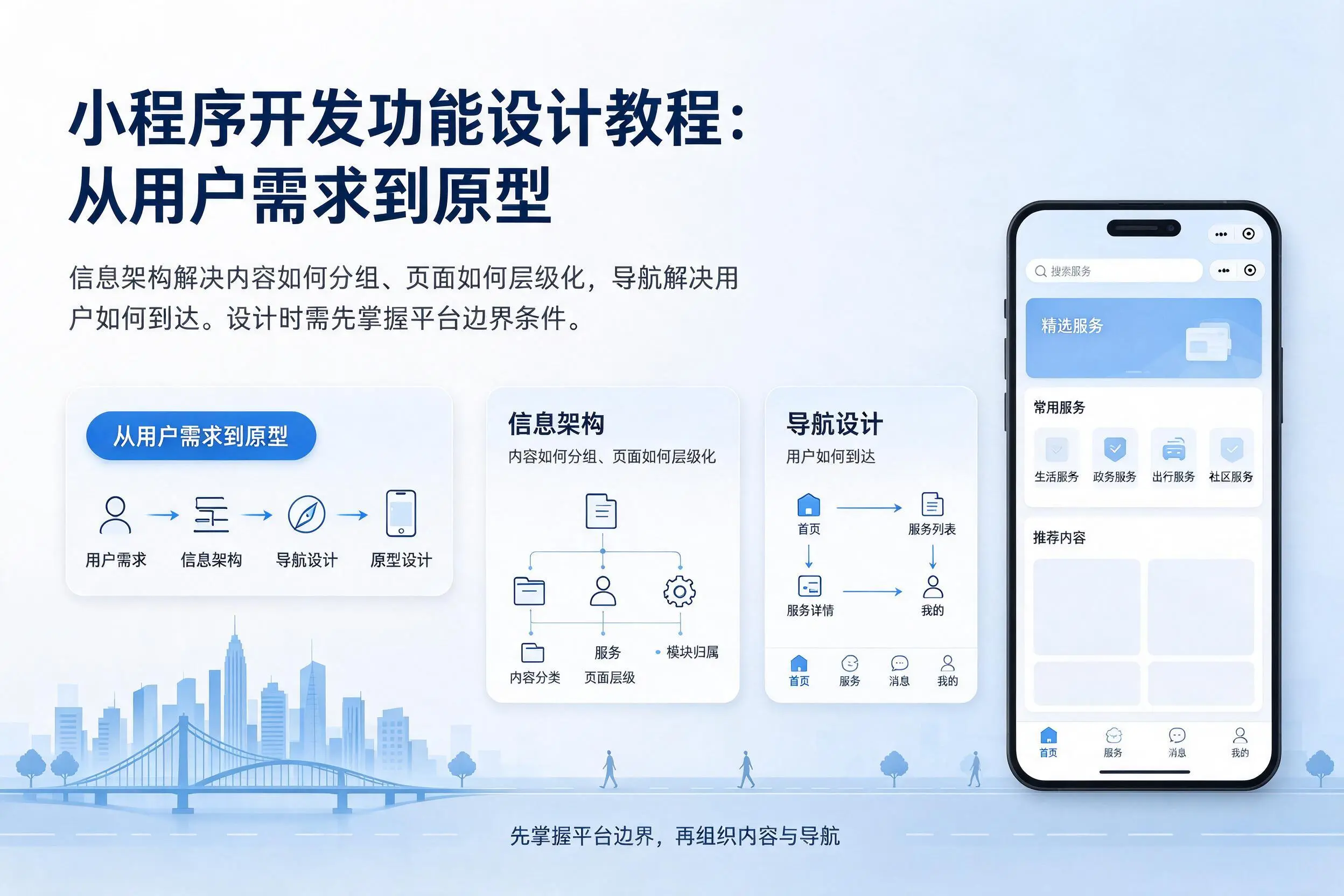 云浮小程序开发功能设计教程：从用户需求到原型