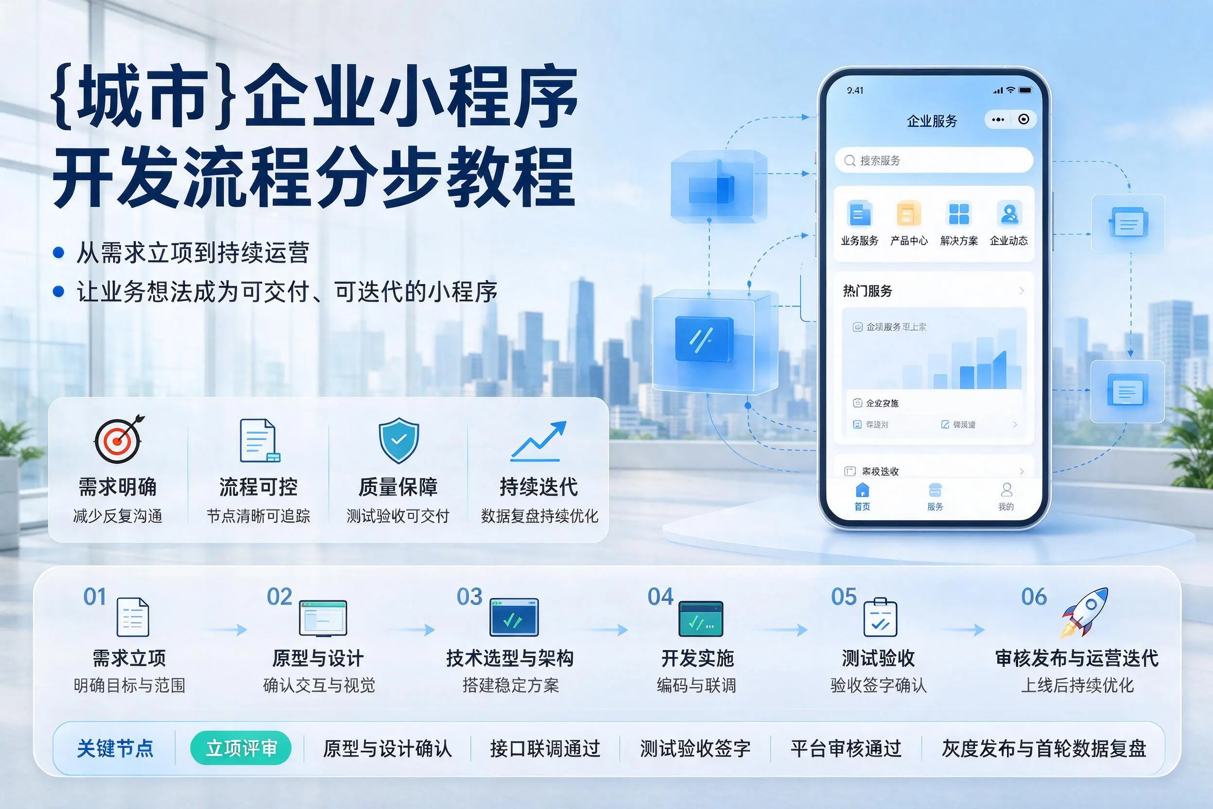 云浮企业小程序开发流程分步教程与关键节点说明