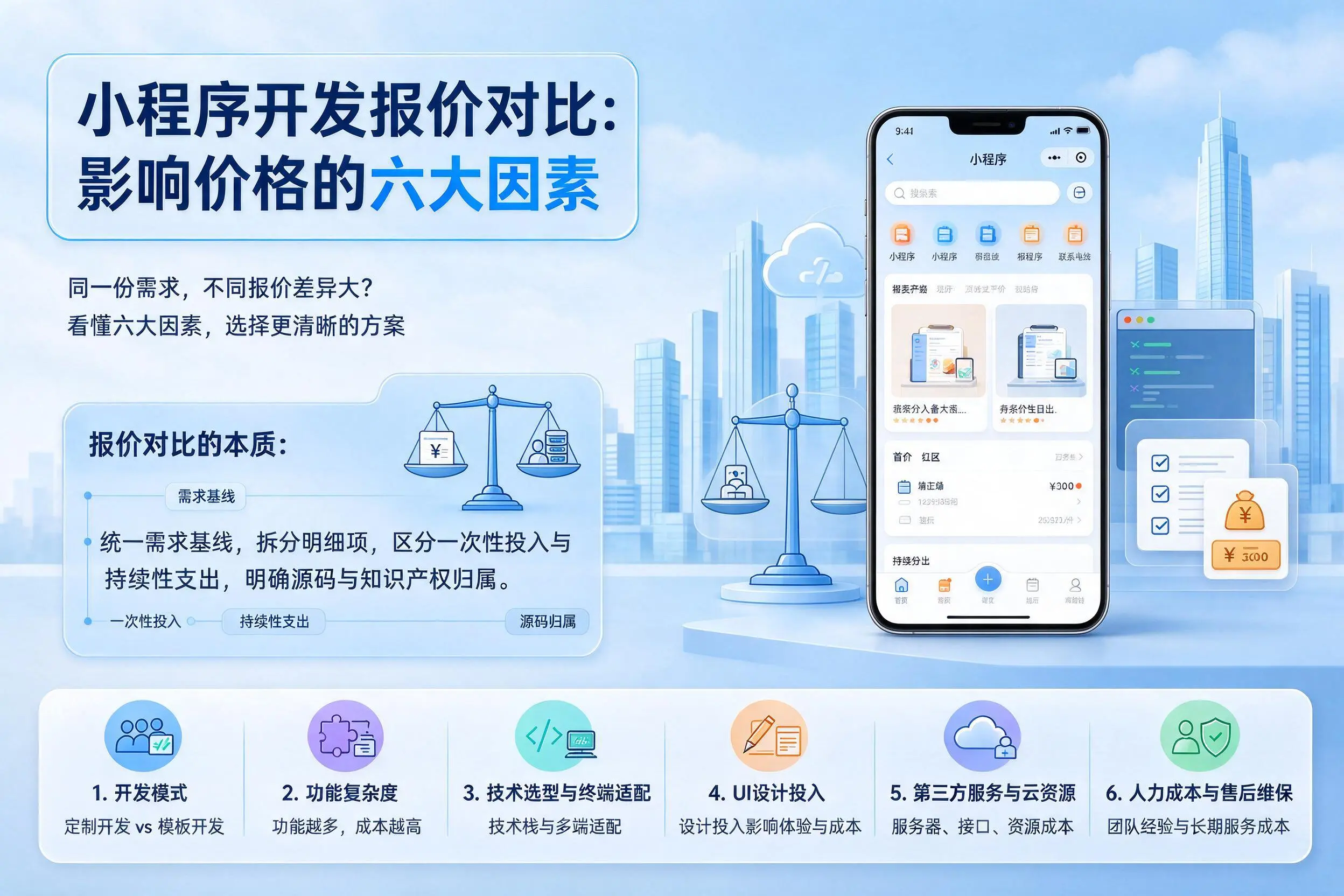 云浮小程序开发报价对比：影响价格的六大因素