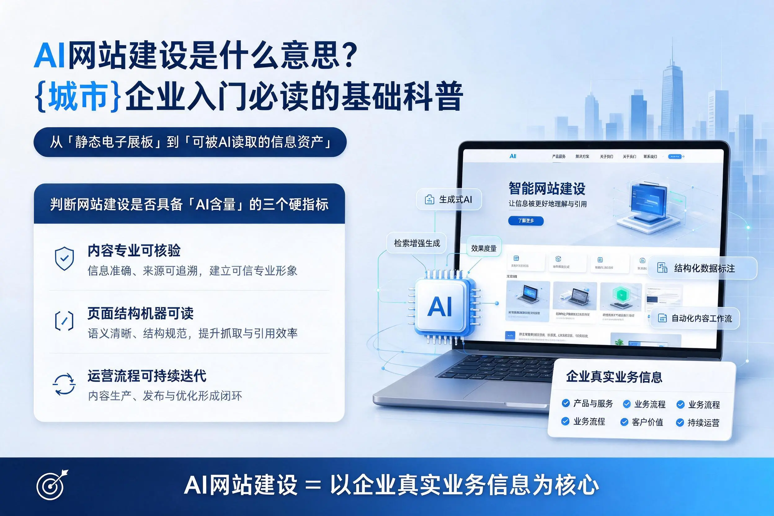 AI网站建设是什么意思?云浮企业入门必读的基础科普