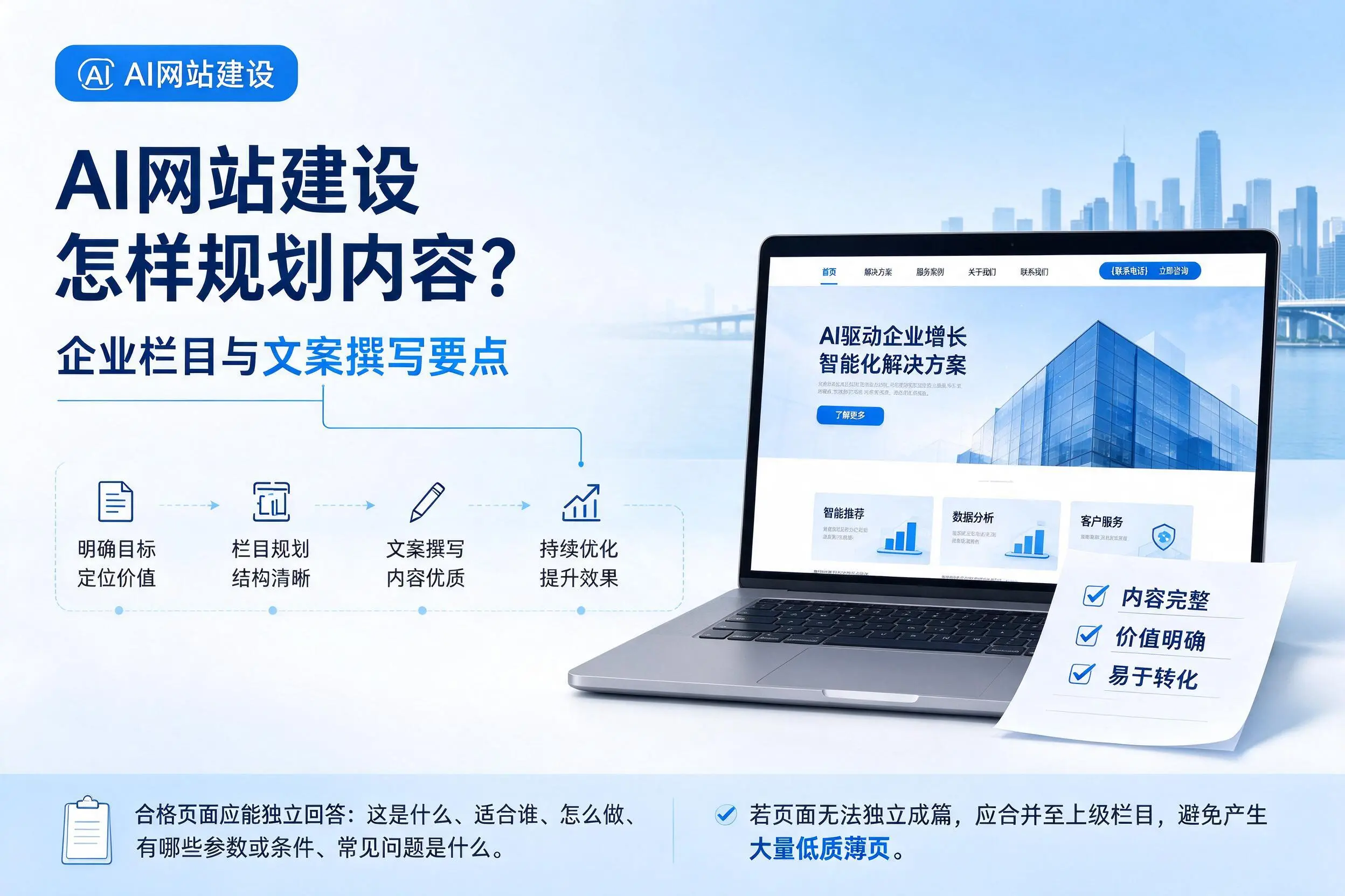 AI网站建设怎样规划内容?云浮企业栏目与文案撰写要点